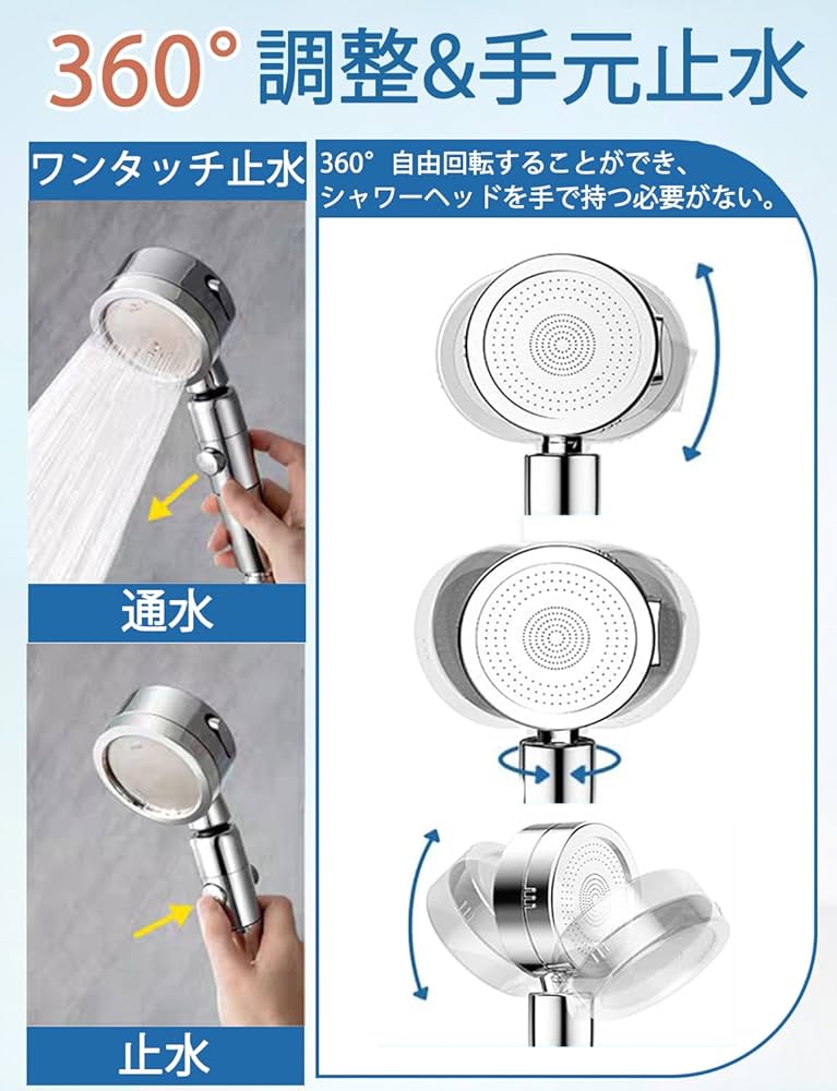 Amazon.co.jp: シャワーヘッド マイクロナノバブル 節水シャワー